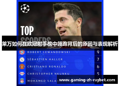 莱万如何在欧冠射手榜中领跑背后的原因与表现解析 莱万如何在欧冠射手榜中领跑背后的原因与表现解析