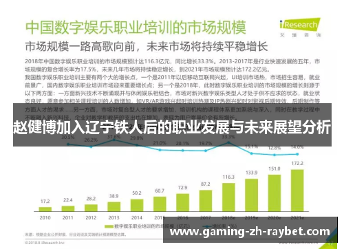 赵健博加入辽宁铁人后的职业发展与未来展望分析 赵健博加入辽宁铁人后的职业发展与未来展望分析