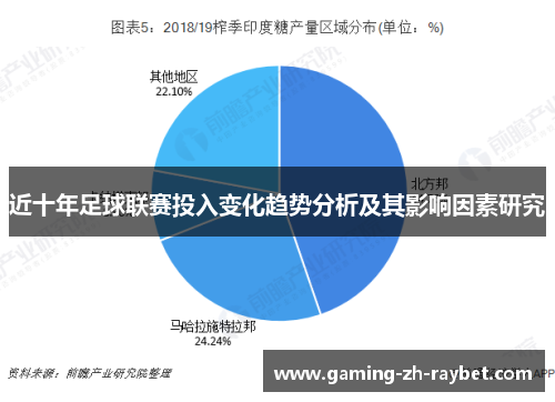 近十年足球联赛投入变化趋势分析及其影响因素研究