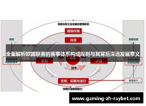 全面解析欧国联赛的赛事体系构成规则与其背后深远发展意义 全面解析欧国联赛的赛事体系构成规则与其背后深远发展意义
