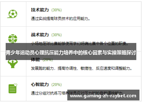 青少年运动员心理抗压能力培养中的核心因素与实操策略探讨 青少年运动员心理抗压能力培养中的核心因素与实操策略探讨