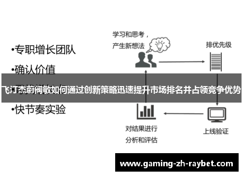 飞汀杰蔚阀敏如何通过创新策略迅速提升市场排名并占领竞争优势 飞汀杰蔚阀敏如何通过创新策略迅速提升市场排名并占领竞争优势