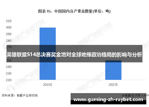 英雄联盟S14总决赛奖金池对全球地缘政治格局的影响与分析