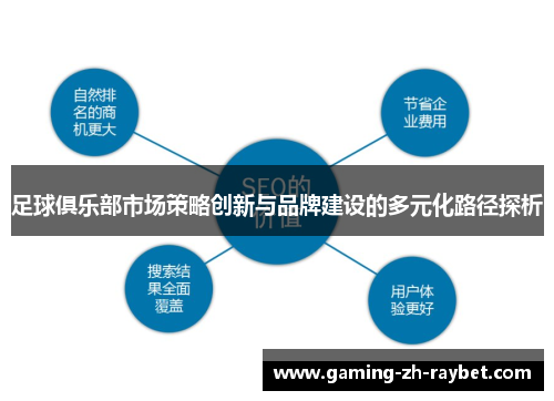 足球俱乐部市场策略创新与品牌建设的多元化路径探析