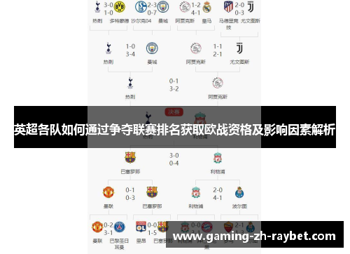 英超各队如何通过争夺联赛排名获取欧战资格及影响因素解析