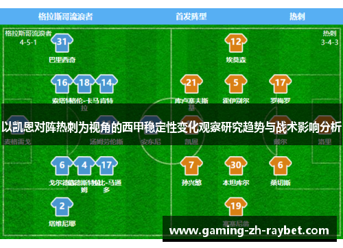 以凯恩对阵热刺为视角的西甲稳定性变化观察研究趋势与战术影响分析 以凯恩对阵热刺为视角的西甲稳定性变化观察研究趋势与战术影响分析