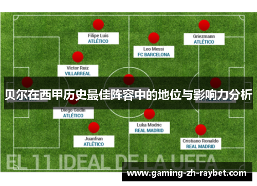 贝尔在西甲历史最佳阵容中的地位与影响力分析 贝尔在西甲历史最佳阵容中的地位与影响力分析