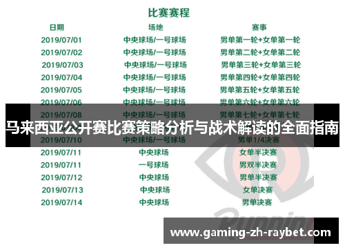 马来西亚公开赛比赛策略分析与战术解读的全面指南